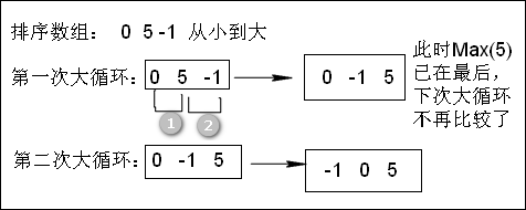 https://file.lulublog.cn/images/3/2022/08/kKK601uxd6OJUzfoUfzUJjKYFuO6uI.png?sign=a66b57d529283afbfb5f29dea79b43c7&t=6acd0400