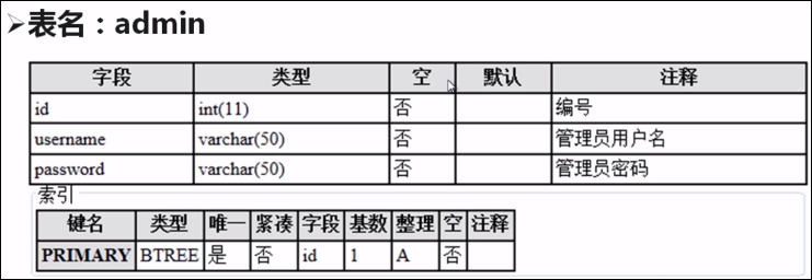 https://file.lulublog.cn/images/3/2022/08/kT8EmG558zZNzjtlLVn5zV8T85g5K9.png?sign=0de829e789e2bd04e7889fe76dd0f346&t=6acd0400