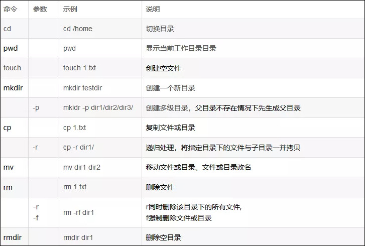 https://file.lulublog.cn/images/3/2022/08/koo6UOzo6w3nqQOpZJ6rtzsw9uuBqS.jpg?sign=ae11233fd2374c63a1739954743455fa&t=6acd0400