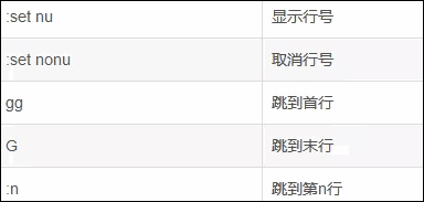 https://file.lulublog.cn/images/3/2022/08/nk3zIOvo4l32jk588I5jvqzItW855V.png?sign=cb9e82dca98f82e2f6eead49829bacc0&t=6ae36d80