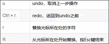 https://file.lulublog.cn/images/3/2022/08/o9Ip9dC4599nj49IIzGjW99j4NG9i9.png?sign=989234c657d7a113b38a042d7044b5a0&t=6acd0400