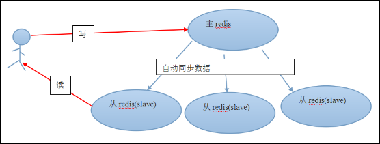 https://file.lulublog.cn/images/3/2022/08/oFerEF8erkbGtE7DEFdrqqfbErDeJd.png?sign=89a914586958a44c85e810a6ef85ad2c&t=6ad79000