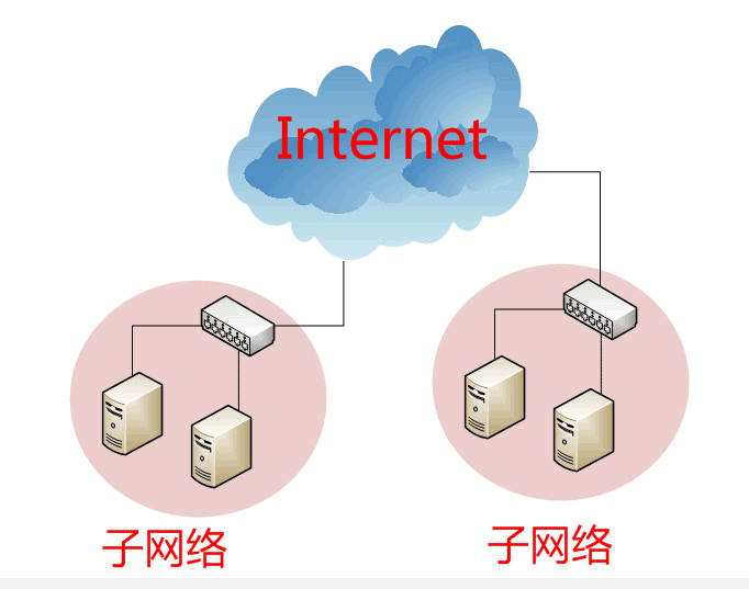 https://file.lulublog.cn/images/3/2022/08/oIFlpdo6179ttfF71O1dJI6fort6Jt.png?sign=e64cb54409aa16a728d2a30f065e4f24&t=6acd0400