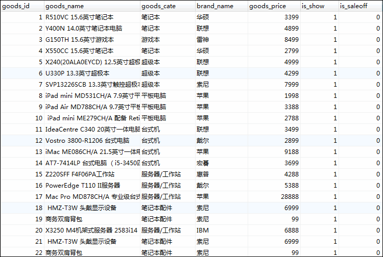 https://file.lulublog.cn/images/3/2022/08/p0qZHn33NnWfnfI99f0lN300ZXn9pO.png?sign=2379da845da65254272ebd6fee2be2d7&t=6acd0400