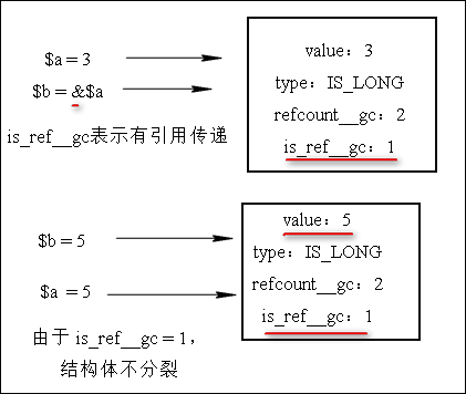 https://file.lulublog.cn/images/3/2022/08/pfkh262C2Q2PSsO6IZIS2IvAcFa6ff.png?sign=31fefab1268a97c7299aab0b2d9b242f&t=6acd0400