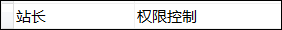 https://file.lulublog.cn/images/3/2022/08/q5UGSSzRRZ4ZEraGu4H5IC9G49UFeW.png?sign=87149e37d72d47f7a248b60b0630e983&t=6acd0400