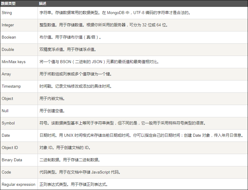 https://file.lulublog.cn/images/3/2022/08/r24b347t2b7cx2F3FqzX3uxx449z3m.png?sign=590a0b1b400625ef64189bd13b5e058a&t=6acd0400