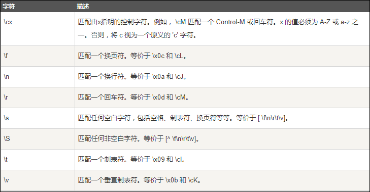 https://file.lulublog.cn/images/3/2022/08/rI1RR7Ig7gW2B9KkrEKwXGD99b7zbS.png?sign=0c4e862d53a3bbe4a2eec773a9a1f6a4&t=6acd0400