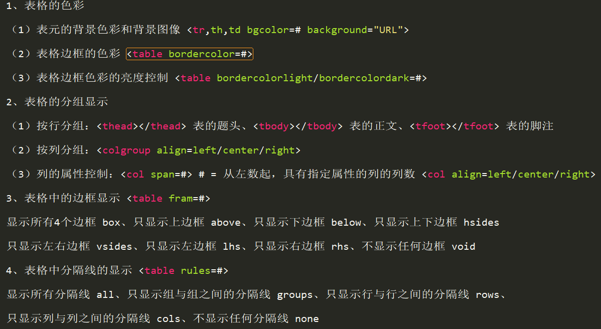 https://file.lulublog.cn/images/3/2022/08/rnCNpYnyYQQQrz482Pqq9R7nAydYue.png?sign=b12ffd35df5132c5436d90d874191756&t=6ae8b380
