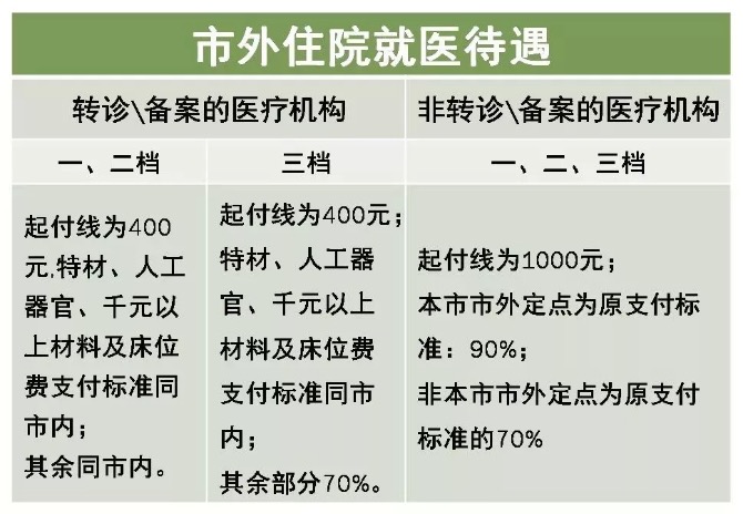 https://file.lulublog.cn/images/3/2022/08/s3ZY5IUGZBkE5g13SEurKubYe91SRY.jpg?sign=a35c3165f65013d23857bcde60f53e83&t=6acd0400