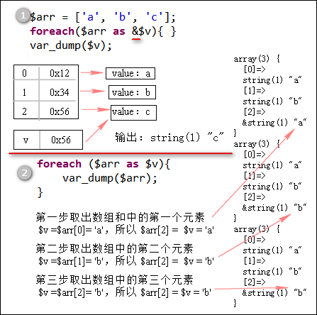 https://file.lulublog.cn/images/3/2022/08/t3wjQ8eXYSUCWmWq8uxwqCxXqJ58Bq.png?sign=d11f5f0f30e1f4ba3a73f62e8e489f81&t=6ad4ed00