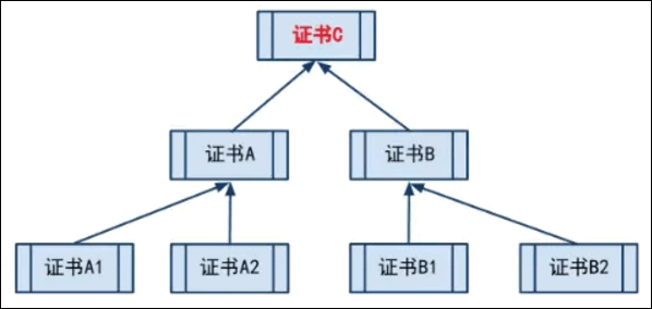 https://file.lulublog.cn/images/3/2022/08/u2RZf9l16996AA44iz9I9q5L12aIq8.png?sign=57f25872d5568fd7218b53994a65dfdc&t=6ae4bf00