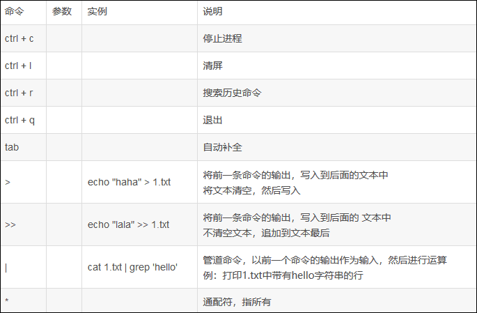 https://file.lulublog.cn/images/3/2022/08/u3LMoODOohmDMlpnhd9WPniZlWZ5oJ.png?sign=047ddfb22c34a49d663d117362b442ae&t=6ae76200