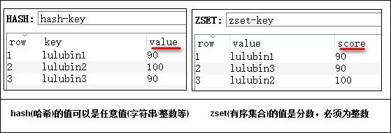 https://file.lulublog.cn/images/3/2022/08/ufwbwwn7he7FVfRgJRfgFmFm7NnUeF.png?sign=5ab67470b6167e20fc9a15cc866b9154&t=6ad8e180