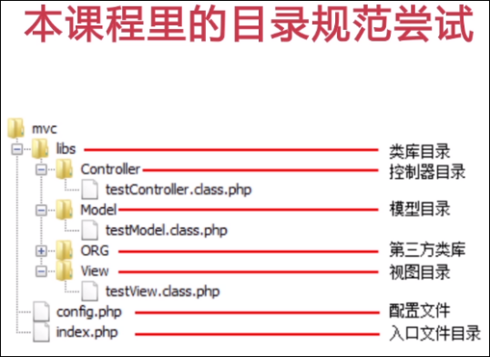 https://file.lulublog.cn/images/3/2022/08/vZzLxKWbwbBl086uuLv8R8kv0k8XlN.png?sign=a80a0ecdbb4e1df70d97960b2510a7c0&t=6ae0ca80