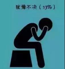 https://file.lulublog.cn/images/3/2022/08/w2tWH4litw534lIiLIA3ww4S4E4WLA.jpg?sign=9494beed006334725a3a52c9bafc2097&t=6ae0ca80