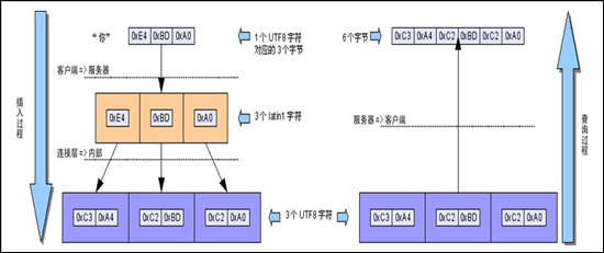 https://file.lulublog.cn/images/3/2022/08/xHSrserJJR2C77hQkSHz21D7dh1rK1.png?sign=d7a2ed840b9ee5a3444e5bf32e761380&t=6acd0400