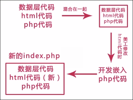 https://file.lulublog.cn/images/3/2022/08/xZ8L858Z288N8X0Ngznx38k80Wi3dx.png?sign=0b3f7a0260d15355237a743256c3f71f&t=6acd0400