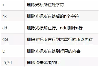 https://file.lulublog.cn/images/3/2022/08/y33N9238n93hhwHKlTh2K982Cw2CnZ.png?sign=0621f27f362fe098d1b0f1f49e2cdfdb&t=6acd0400