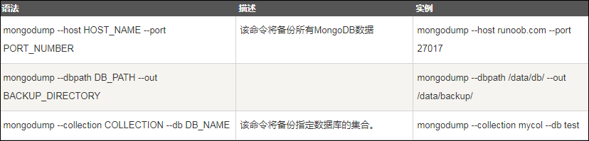 https://file.lulublog.cn/images/3/2022/08/yPYqAqdFsenpeponsPFbDH3hfqnaBG.png?sign=9f2091e4c432fe4ec78c4d1e80d7b668&t=6aea0500