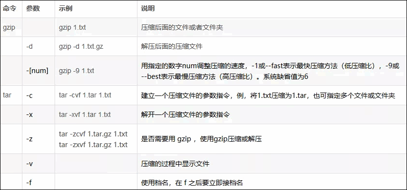 https://file.lulublog.cn/images/3/2022/08/yj4KS66o4ZSw6qFSfObf2K6F6yqjzZ.png?sign=439e372c2fbb5e4fb0f5f1cb438a4424&t=6ae76200