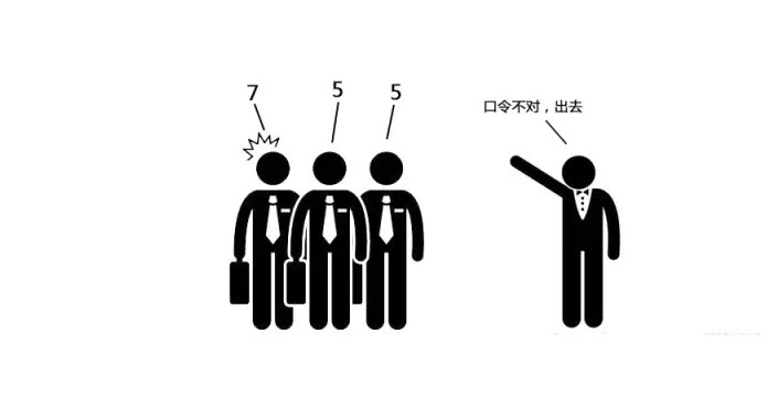 https://file.lulublog.cn/images/3/2022/08/zjpPGL8oJjgGPB5Lp9GBLQqeml9FbG.jpg?sign=094ed3b60bf9515724ce02c9b77a5551&t=6acd0400