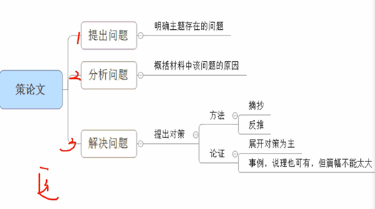 https://file.lulublog.cn/images/3/2023/02/Bez99MEAqeC4xpOUQ9xICIOvUzUOQ4.jpg?sign=81b0ea09e558b773a31a4a07c8ea23ad&t=6aea0500
