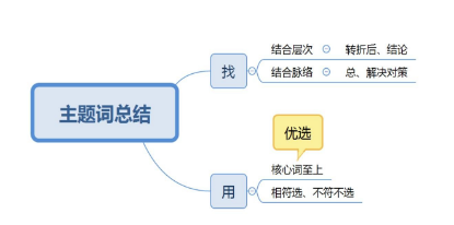 https://file.lulublog.cn/images/3/2023/02/CPq2UJpUL63pFRy6pZ1622rPP866r3.jpg?sign=0d9e9e8cbaaa19d5bccc2214d8742622&t=6ad79000