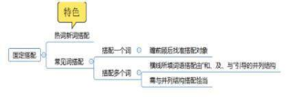 https://file.lulublog.cn/images/3/2023/02/L7470vGNGYZOVZDdTtKPd977yoVEvN.jpg?sign=c7cd167193e7f8c7c047023d58afd206&t=6aea0500