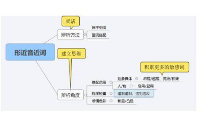 https://file.lulublog.cn/images/3/2023/02/NWHgUDNncpCDLCUM6UUh1Ub1j6ZRcT.jpg?sign=c33485304fa38c7cb3914cc97428eea5&t=6acd0400