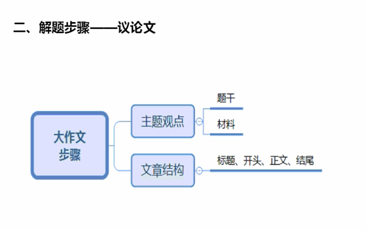 https://file.lulublog.cn/images/3/2023/02/T3c431mmsg474f4gF3fsgXzBsg47g2.jpg?sign=542263d5e71a1297b0e1a6e101fb06b9&t=6acd0400