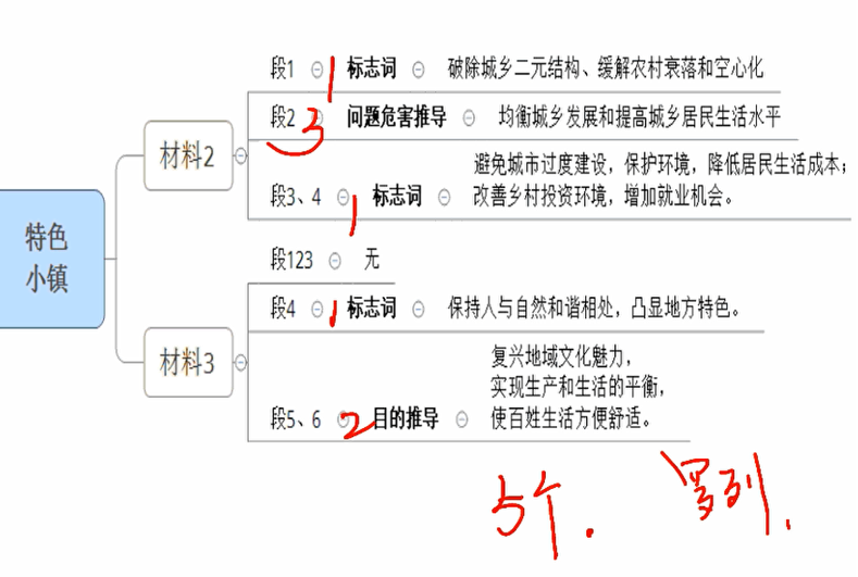 https://file.lulublog.cn/images/3/2023/02/Udw8TcBTTD788Fzc4K8Wf7vpw4KkSW.jpg?sign=cb2355a39fa3642e65c9a96f5735edd8&t=6acd0400