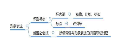 https://file.lulublog.cn/images/3/2023/02/V0d9VDtlYHAglD9TTh88nK9907A7d5.jpg?sign=e3e230b2a7547590455d7b418c34f7dd&t=6ad8e180
