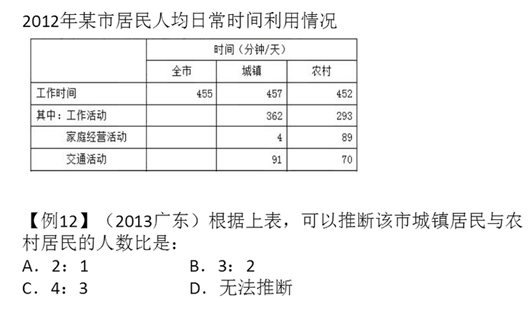 https://file.lulublog.cn/images/3/2023/02/WHHWNW0E1Wc0rh890jjZJnHjNM0ZMX.jpg?sign=9fd6324b9019d1216e1767e5fe289b5d&t=6acd0400
