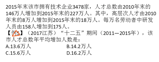 https://file.lulublog.cn/images/3/2023/02/Xm2G4gMHq7B7m9dDge5qWqgniqx9O9.jpg?sign=87d40b210c8fc444ec17e102dc9b558b&t=6acd0400