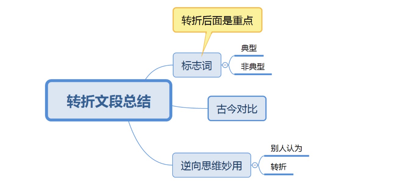 https://file.lulublog.cn/images/3/2023/02/m78HQH1Fhq27wTiqqIOEirqzSsE28e.jpeg?sign=6f208c0c7f98746271b5eaf786a2ebbe&t=6acd0400