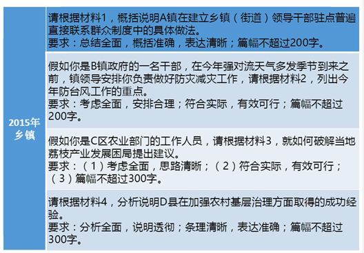 https://file.lulublog.cn/images/3/2023/02/maSLttGmuJ0uTtMAcpLT5a205ZbggU.jpg?sign=0c0623f3b7dd6321170a8c2adfd97241&t=6ad8e180