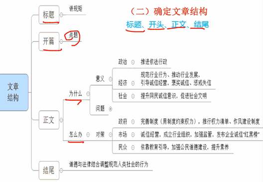 https://file.lulublog.cn/images/3/2023/02/p58r1egRITEEzTEk52Kg8812ZXeex2.jpg?sign=08627785e8e0a2e798d3c16157275fc1&t=6aea0500