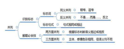 https://file.lulublog.cn/images/3/2023/02/r76EG00mgUDjF03zMuZnTSf364uJbg.jpg?sign=74787d11f03e250d1193c761e67ea942&t=6ad79000