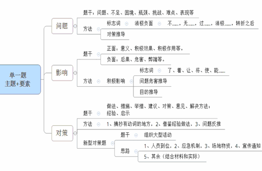 https://file.lulublog.cn/images/3/2023/02/scECCQMCC2qrUN3re3zgN2pzncEuQc.jpg?sign=64dcb4232ee53ce7bded84b95056ef39&t=6acd0400