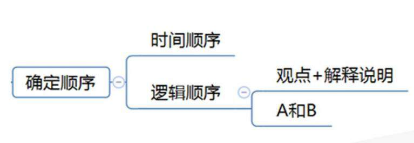 https://file.lulublog.cn/images/3/2023/02/tMRkBK86TyY8Mek9EMn86dtD6ki8eS.jpg?sign=2094e62e5c0bcb5921f53bdef1e86da7&t=6ad79000