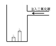 https://file.lulublog.cn/images/3/2023/02/yy6uFRXYyfb6jFzy46xfubFjnpx6U4.jpg?sign=48fc7fdb89623e6373b87c7adaa66414&t=6aea0500