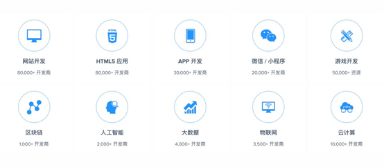https://file.lulublog.cn/images/3/2023/03/mm8JrcmY4k7cZnT4dDdP7YD7k48K2R.png?sign=50245a6f30ccd1a58a7cfd365b1d32ee&t=6acd0400