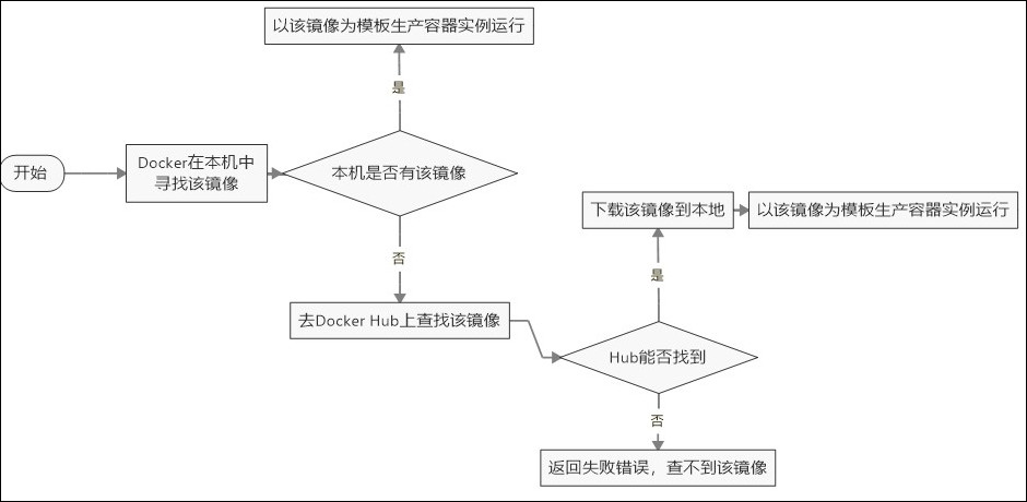 https://file.lulublog.cn/images/3/2023/04/hDs5S5S52SUIUGSEhnGOtz5E2Qe0tt.jpg?sign=bbcf13f1efd1dfa362f4857afc13af76&t=6ae36d80