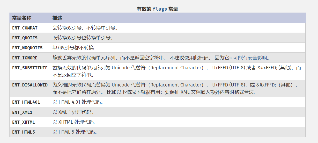 https://file.lulublog.cn/images/3/2023/06/Ckc8p4VccQQ99Pg04C7x9Z92cpPg1k.png?sign=7717d8bf5f3b2ec7209983ab33be85ca&t=6aea0500