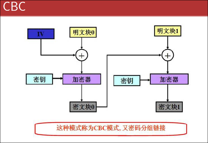 https://file.lulublog.cn/images/3/2023/06/fVzY3UHVbhbRidrhiHvYiuazIV33sU.png?sign=b92fe405660f92020d6dd85336c4db43&t=6acd0400