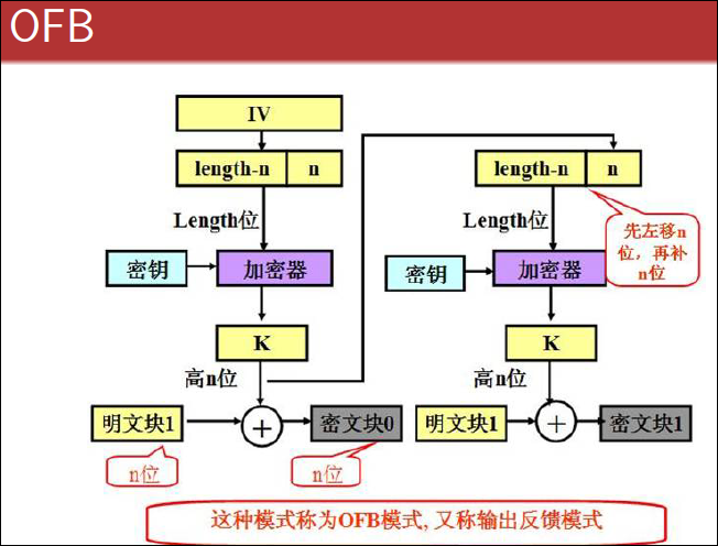 https://file.lulublog.cn/images/3/2023/06/oI1W76061oB7xXi16k16bkkkkn7NW7.png?sign=efc660b018f1305be83bae4232d61de5&t=6aea0500