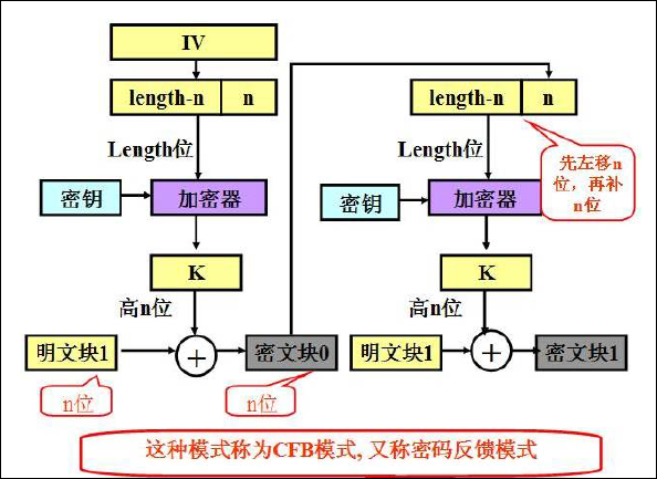 https://file.lulublog.cn/images/3/2023/06/rYYsA9Wr0100Wj100pwsY0mYP1WmMv.png?sign=eb1b3f1773a5d6a044943e0a9fef584f&t=6acd0400