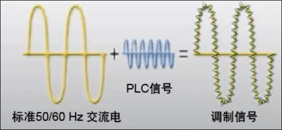 https://file.lulublog.cn/images/3/2024/03/m2wiDqSDdIle15Q27KzWjZIqDLkd3Q.jpg?sign=a7dfe65e7c4c078d082a8f7ea70aa82b&t=6ae4bf00