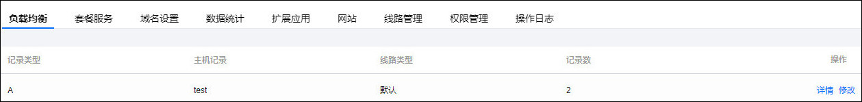 https://file.lulublog.cn/images/3/2024/03/x5fNl54YL5dtCjLddk4PDdvbVLDBp4.jpg?sign=525f717549a69ec400b7b4b18525ad09&t=6acd0400